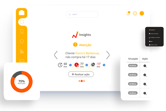 Inteligência nas mãos do seu time  gerando negócios  e convertendo dados em lucros