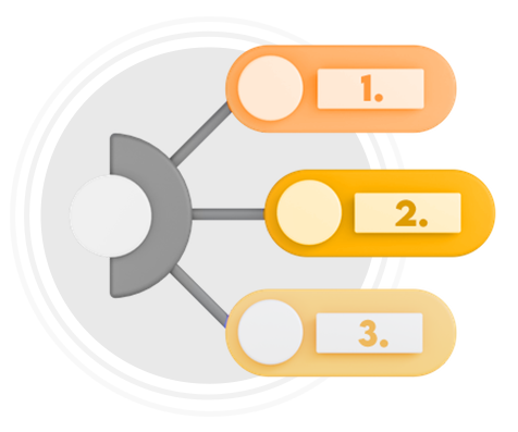 Rankings gerais e específicos