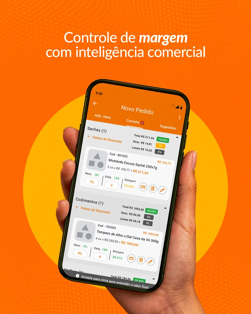 Política de Margem