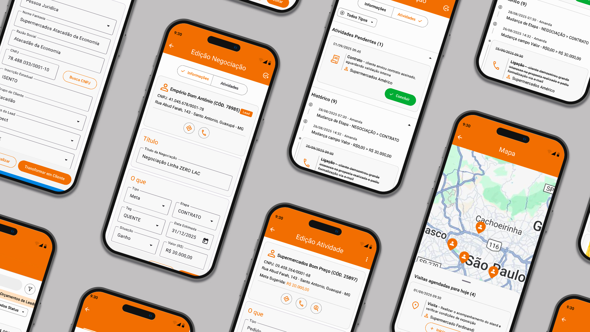 Gestão de Relacionamento