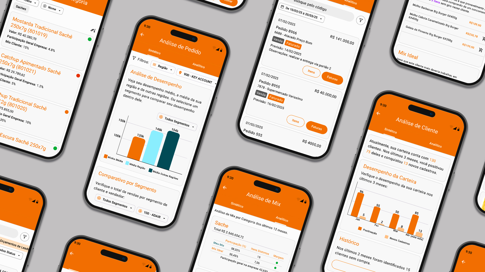 Inteligência de Negócios